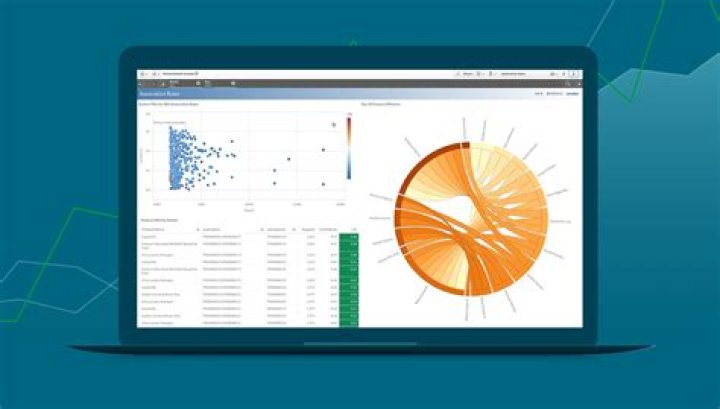 Can qliksense extract data from website?