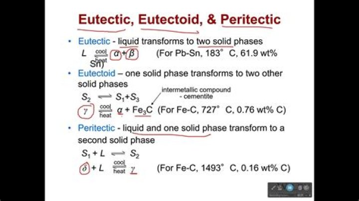 How is eutectic different from eutectoid?