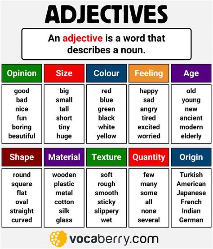 Is engulfment an adjective?