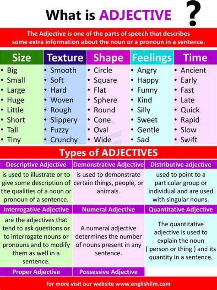 Is pushed an adjective?