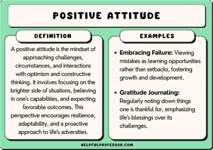 What is positive conceivability?