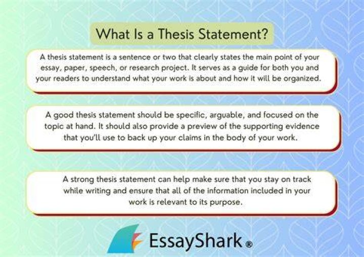 Where to write thesis statement?