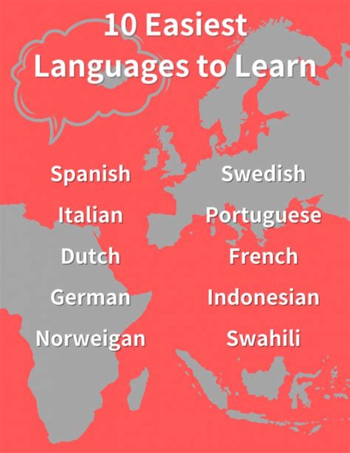 Which language is gogga?